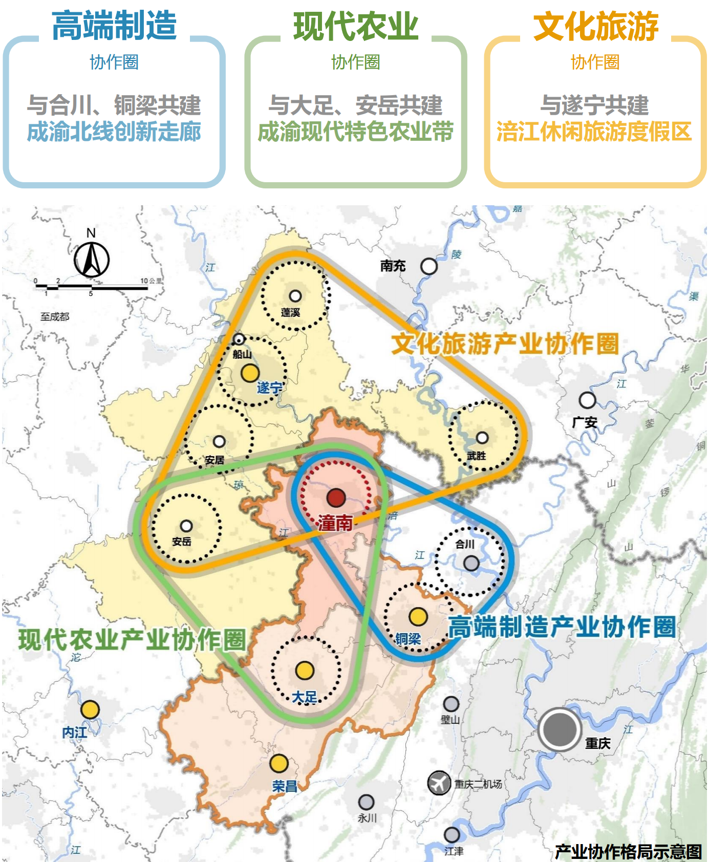 重庆市潼南区2035:成为重庆建设现代化国际都市的重要支撑