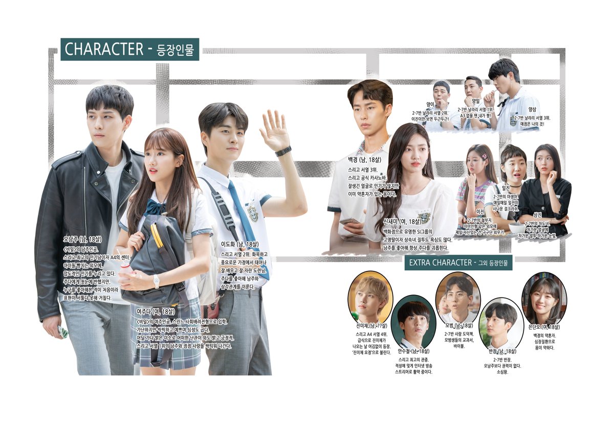 韩剧超甜电视剧推荐