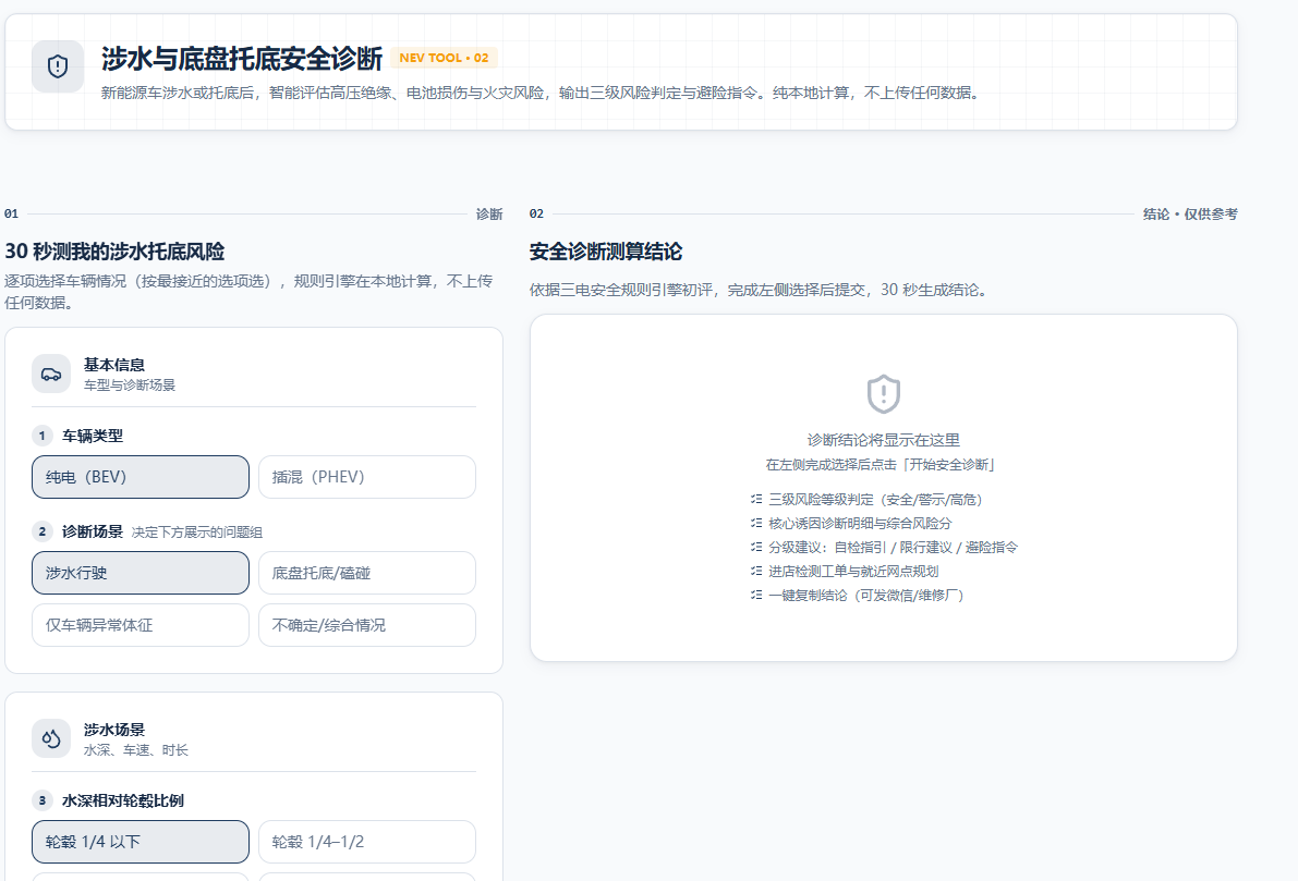 新能源车涉水与底盘托底安全诊断