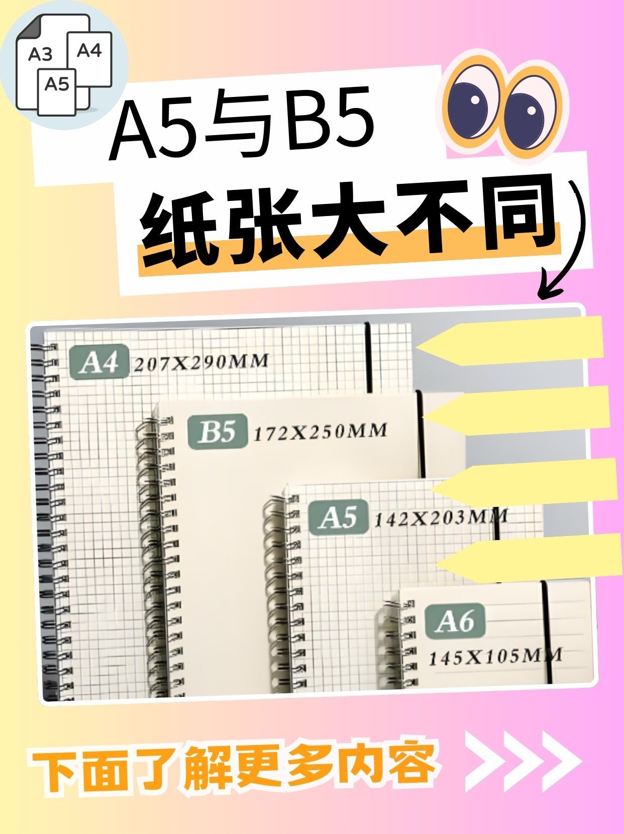a5与b5纸张大不同,你知道吗?