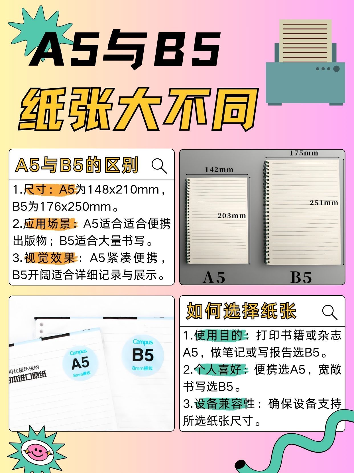 a5与b5纸张大不同,你知道吗?