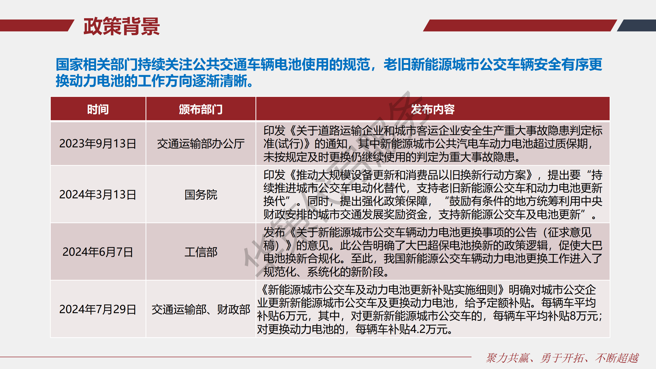 新能源项目规划书(新能源汽车项目规划)