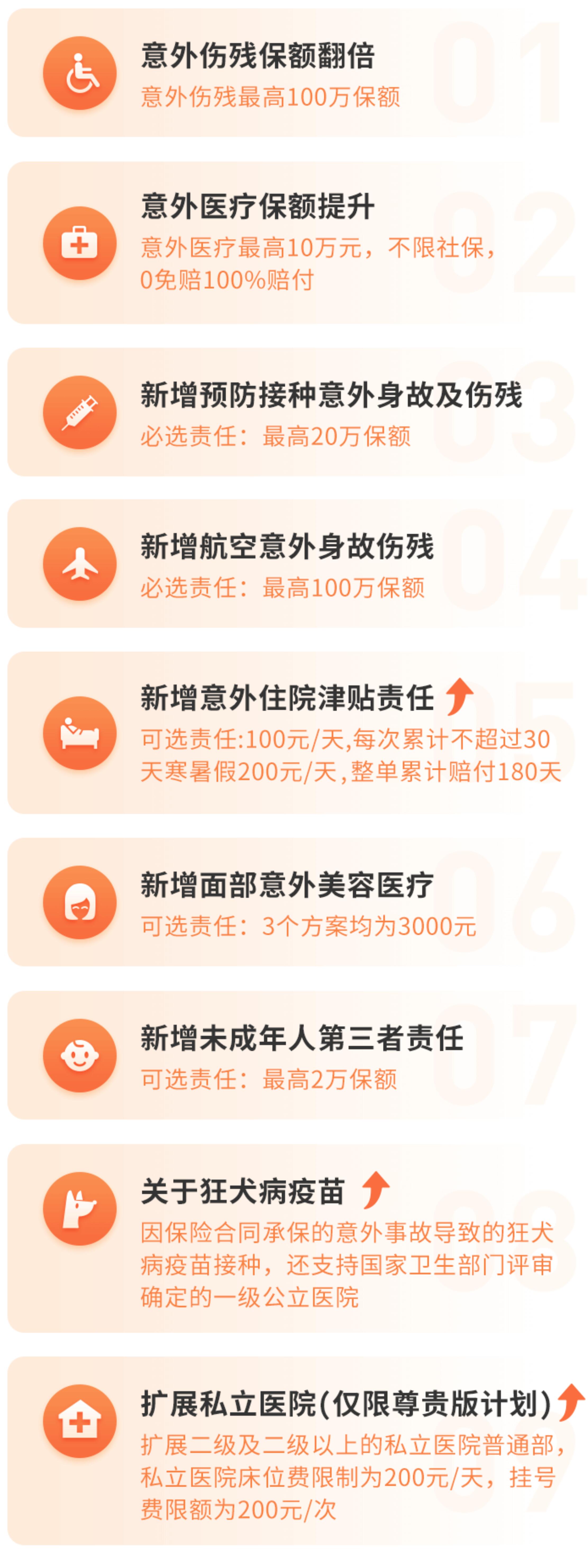 意外险怎么买(意外险怎么买才最合适)