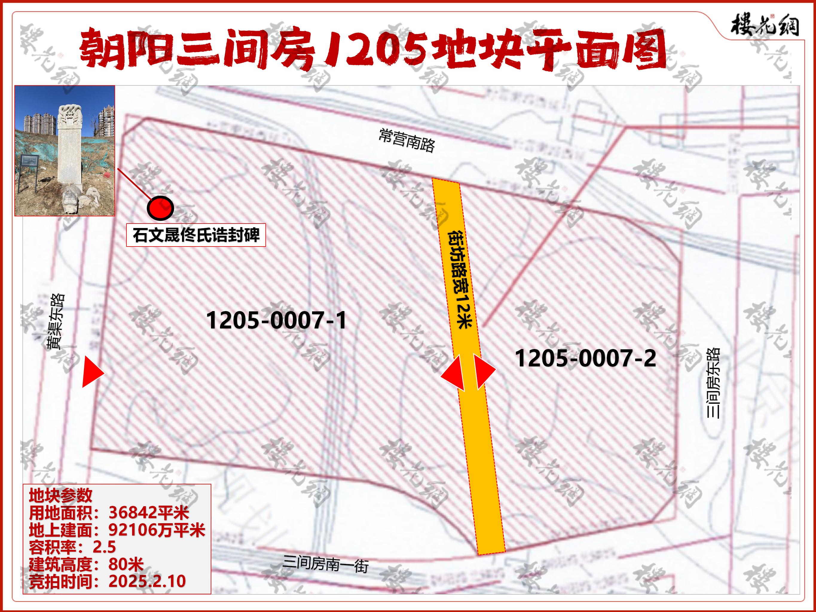 朝阳区三间房组合地块包上线,用地指标放宽松了