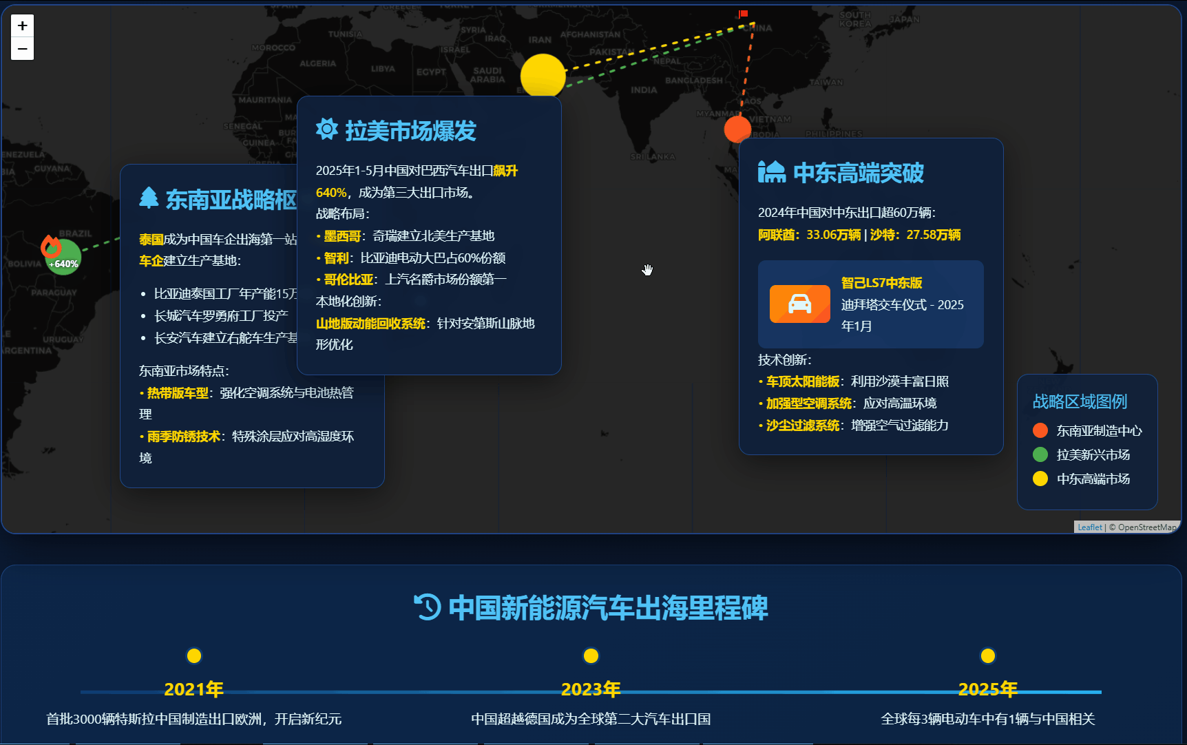 全球电动车权力转移:中国军团如何用15年改写了百年汽车规则?-有驾 全球电动车权力转移:中国军团如何用15年改写了百年汽车规则?-有驾