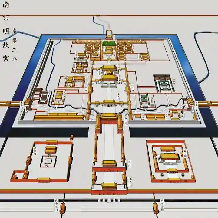 明清故宫的简单介绍