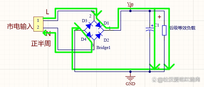 整流桥好坏判断,gbj2510整流桥好坏判断 整流桥好坏判断,gbj2510整流桥好坏判断