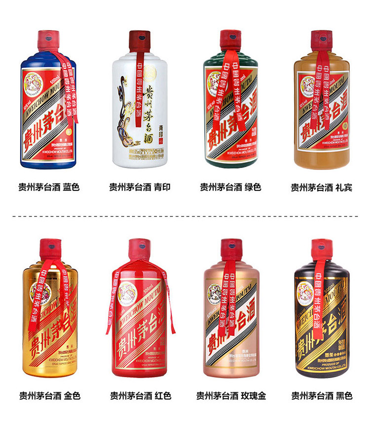 每天认识一款茅台酒|八彩茅台八方来财