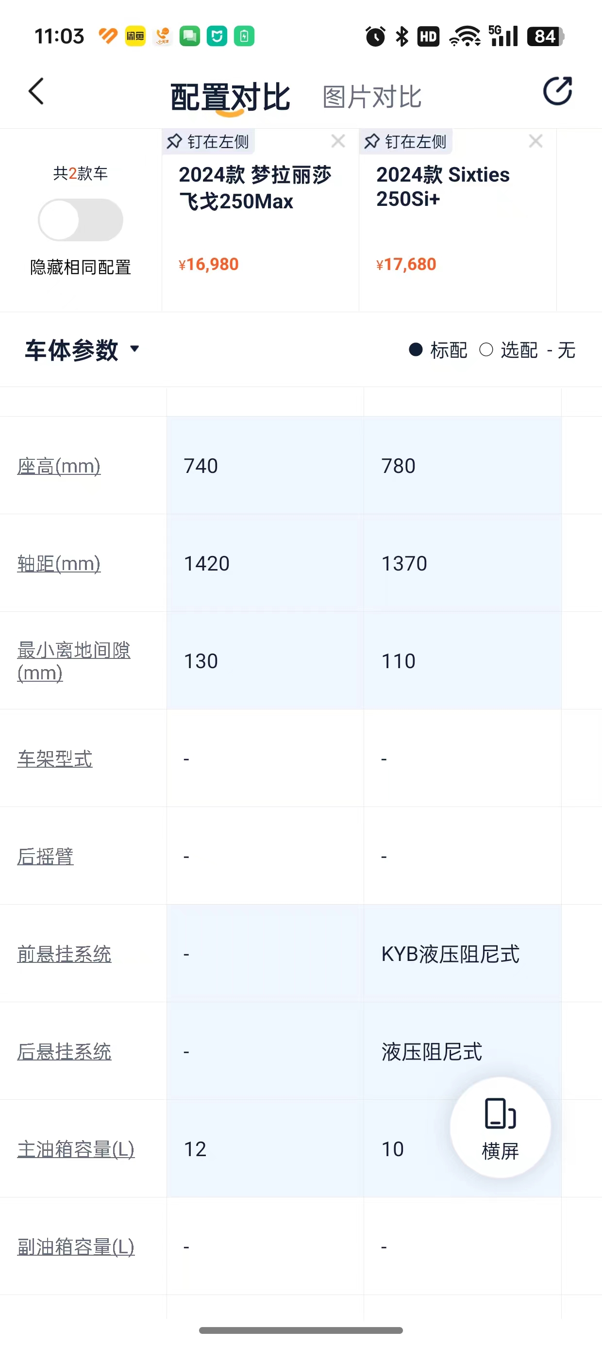 帝都通勤神器摩托踏板水冷平踏abs tcs 行车记录仪 胎压监测