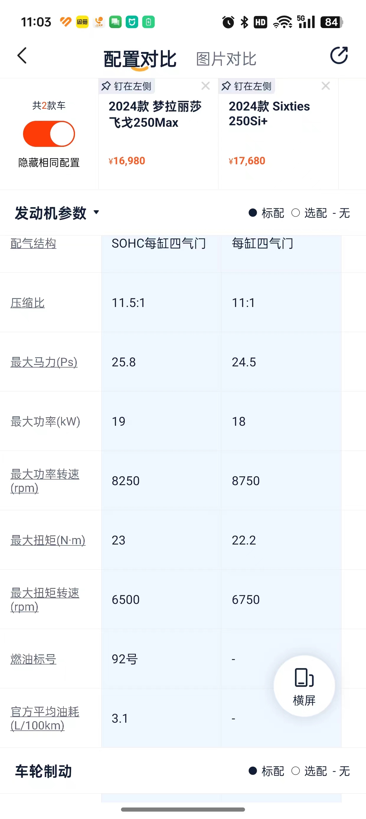 帝都通勤神器摩托踏板水冷平踏abs tcs 行车记录仪 胎压监测