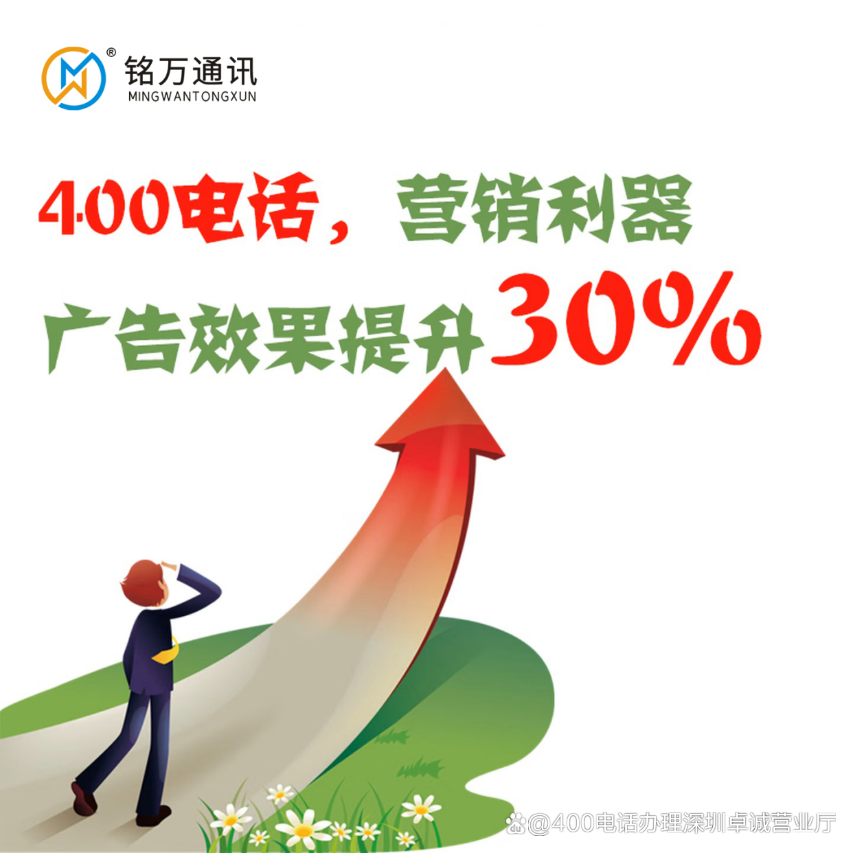 400电话是什么平台 400电话是什么平台