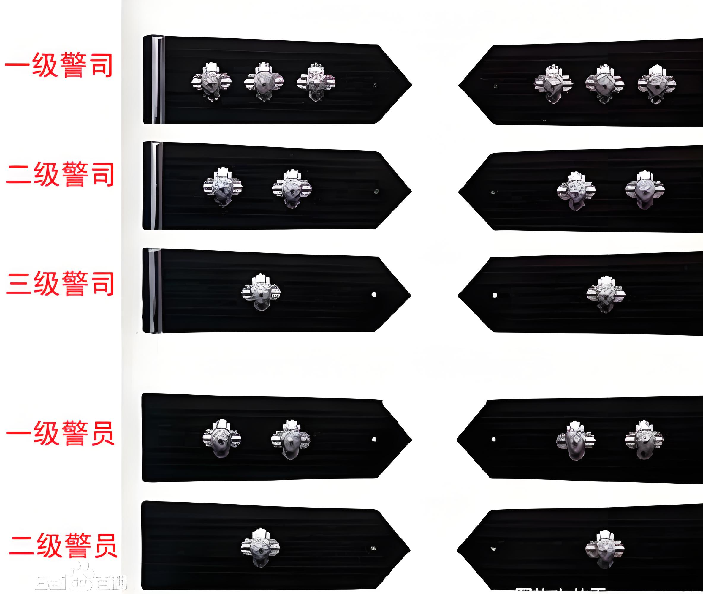 一级警员到四级警长需要几年?