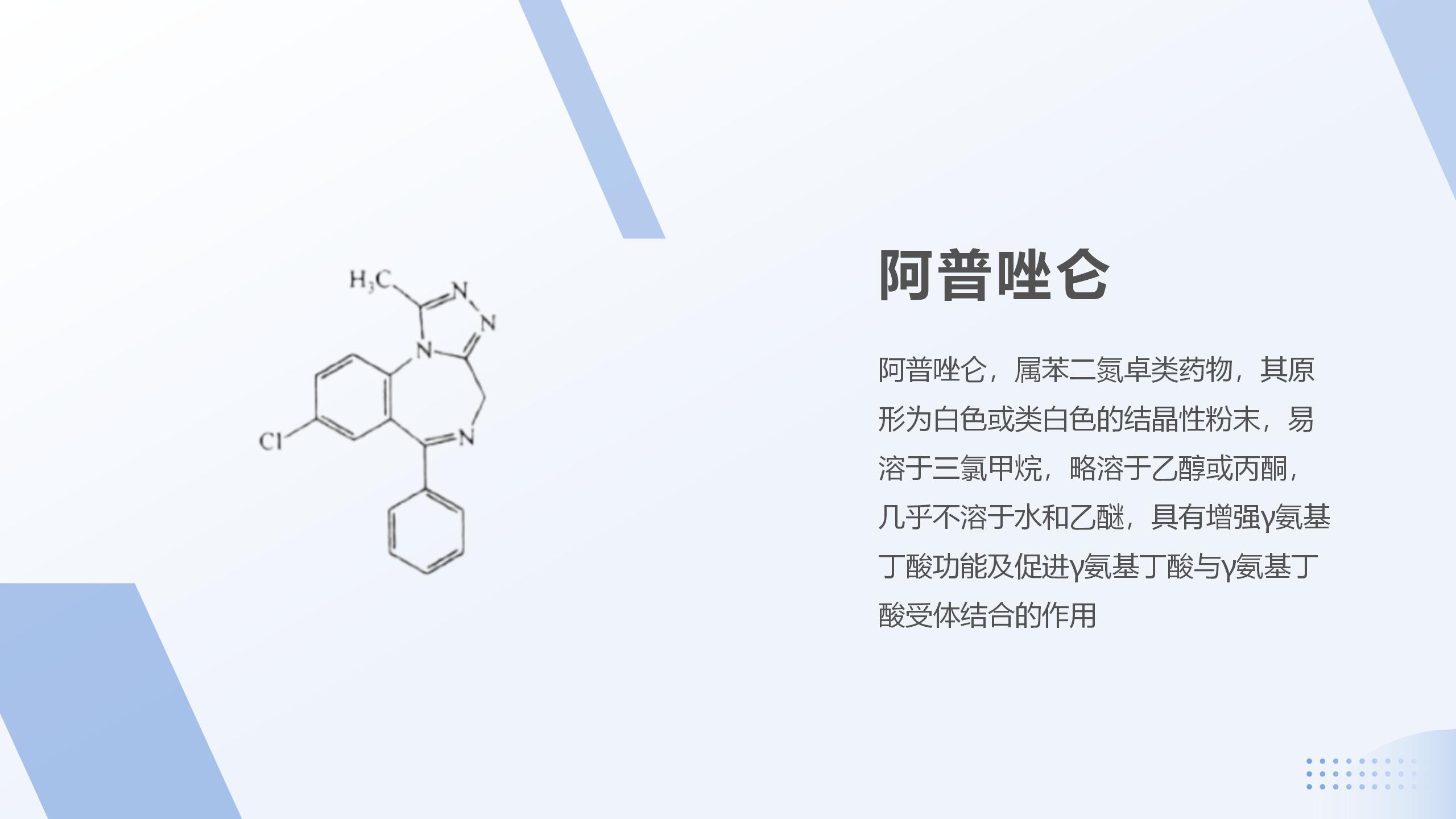 阿普唑仑180元一瓶图片