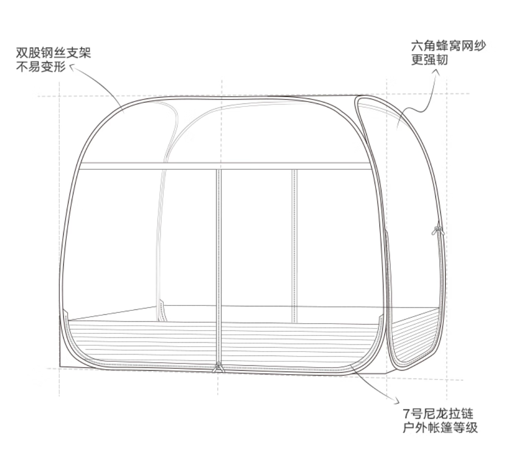 夏日防蚊神器!美朵嘉免安装蚊帐实测:3秒速开10秒收纳