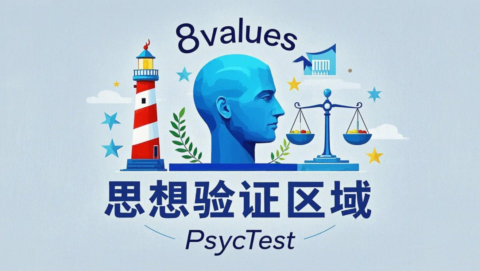 8Values政治倾向与意识形态测试结果解读：技术官僚主义