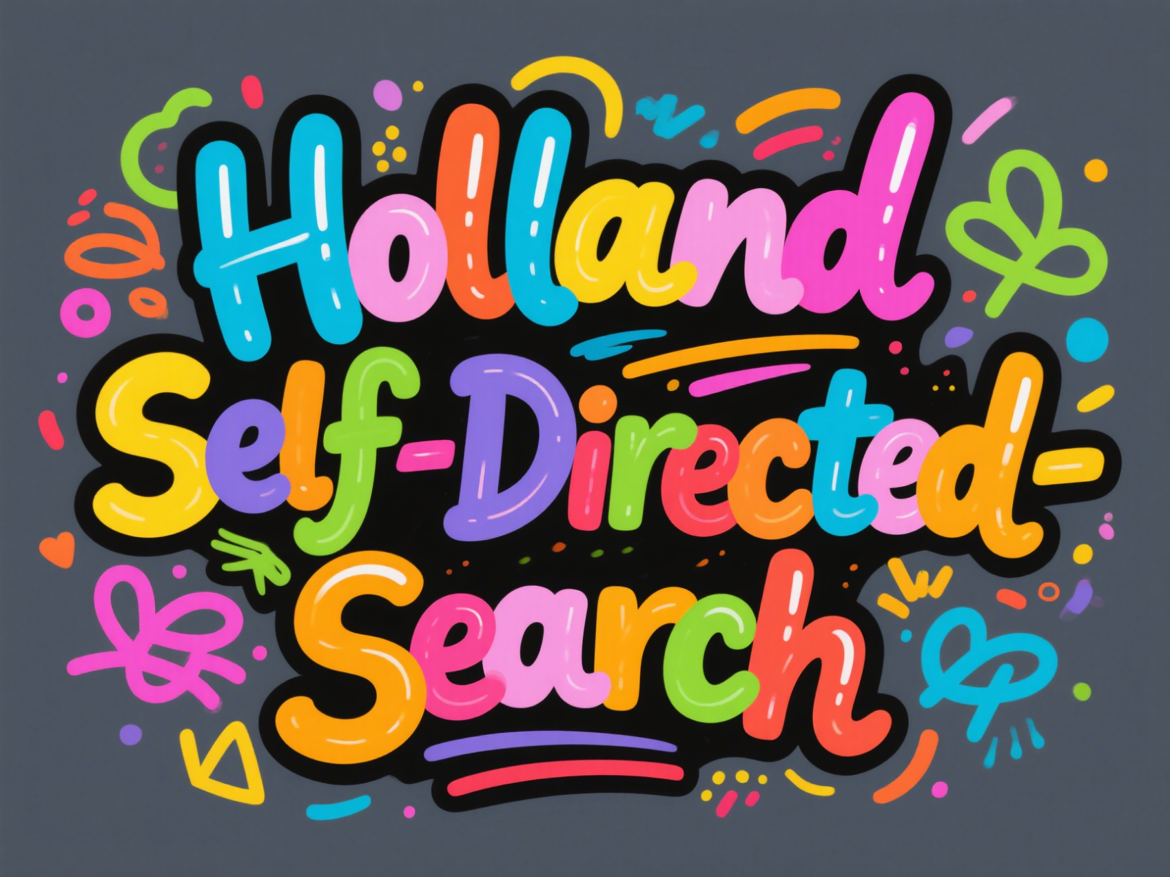 هولندا المهنية اختبار هولندا SDS SDS Holland