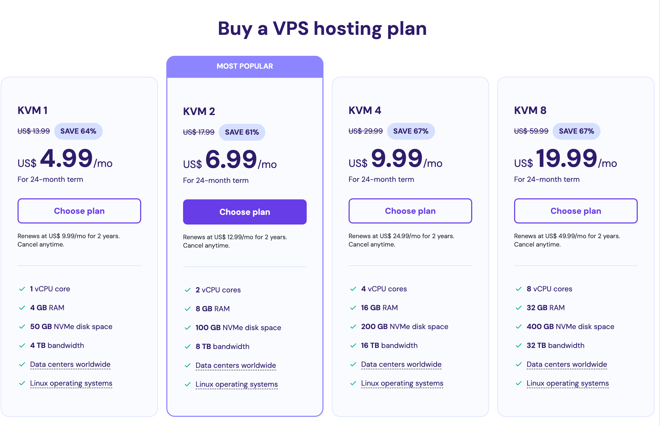 Hostinger VPS