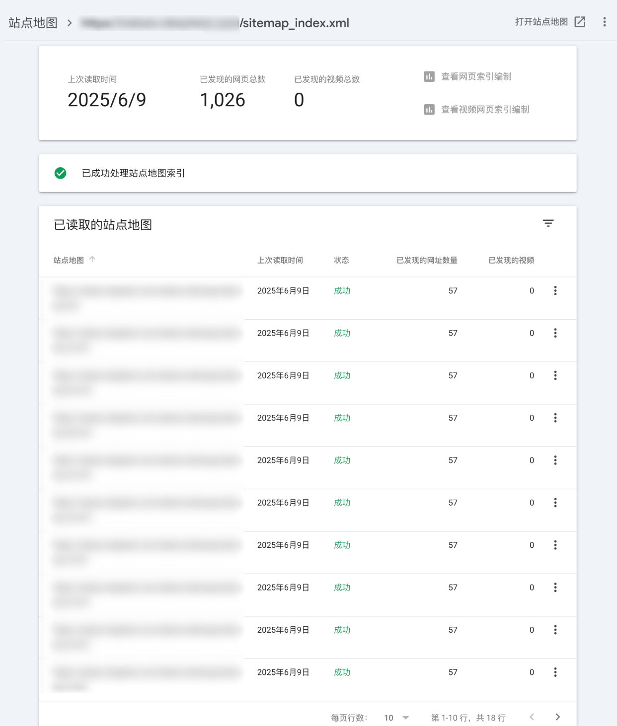 已读取的站点地图