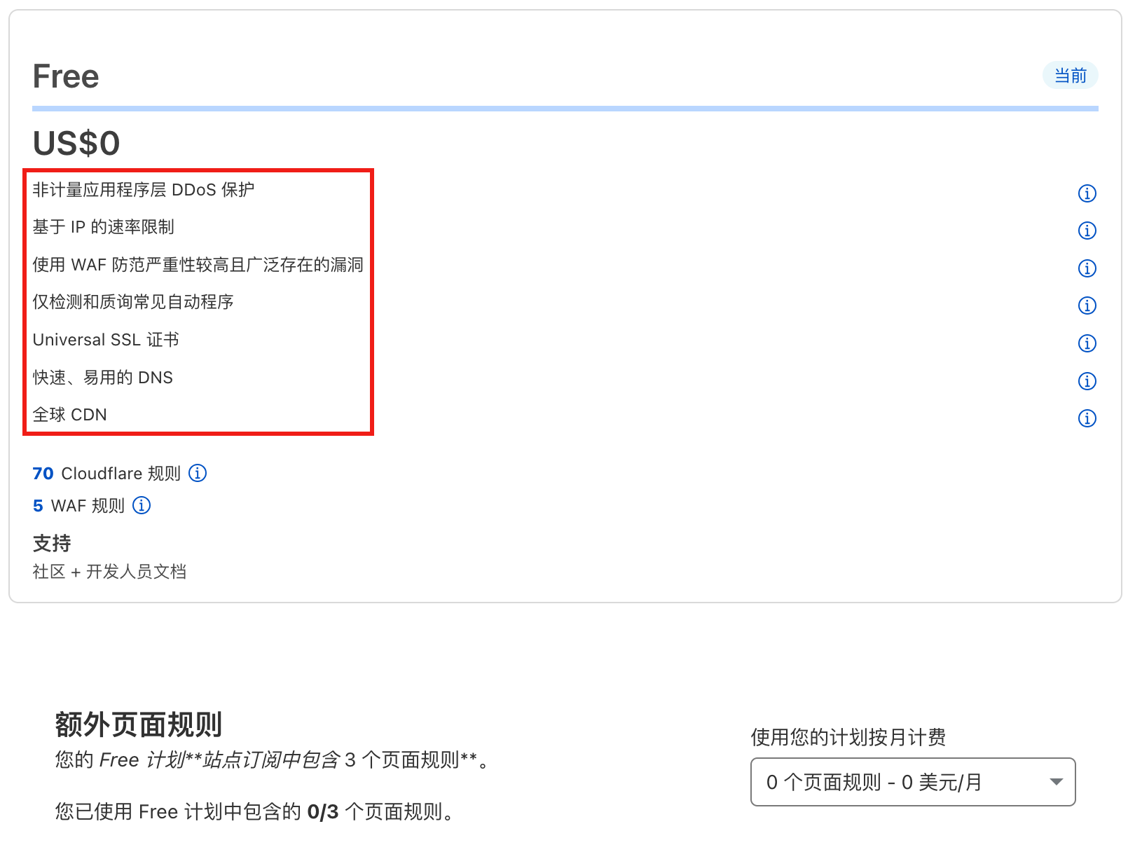 Cloudflare Free计划