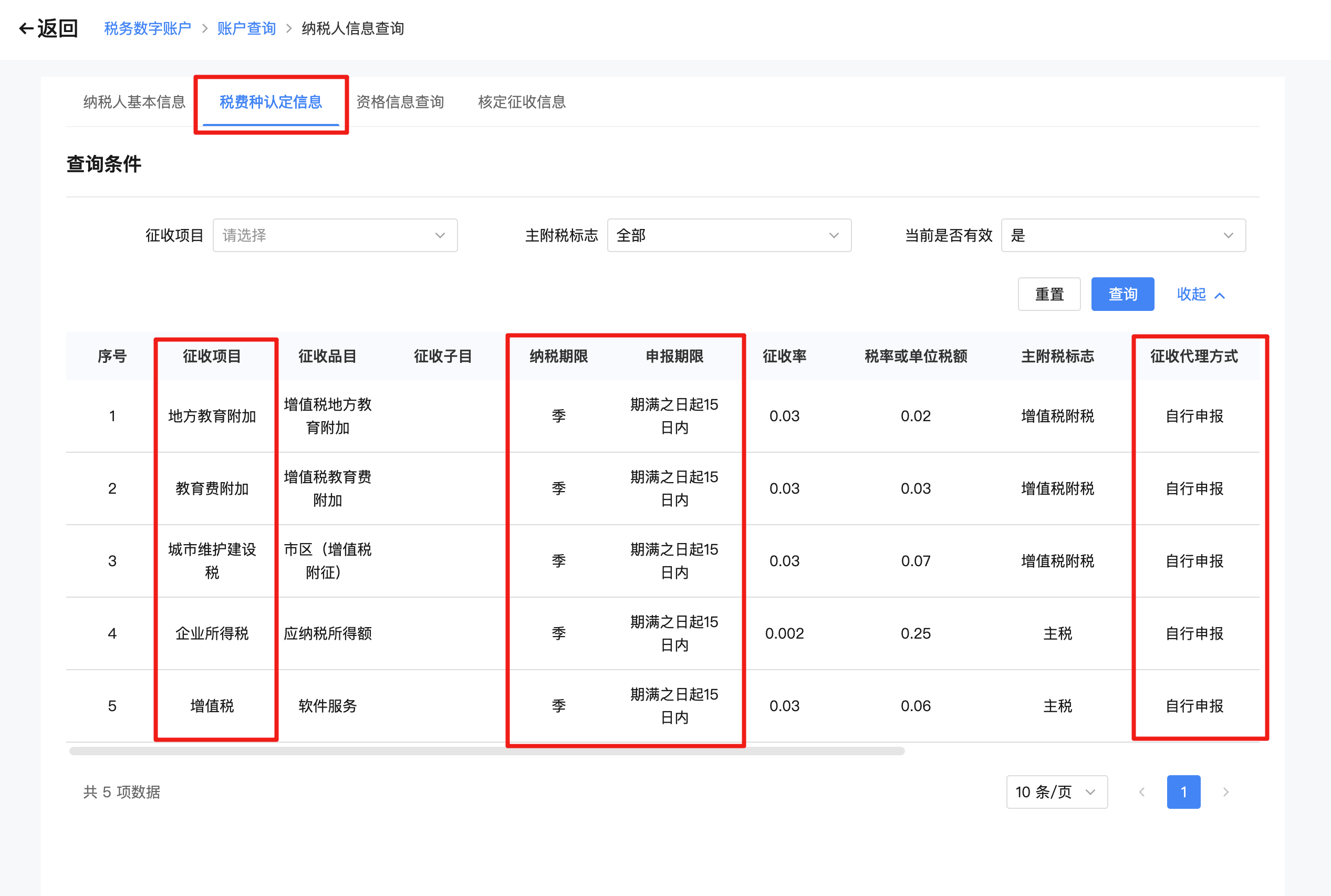 税费种认定信息