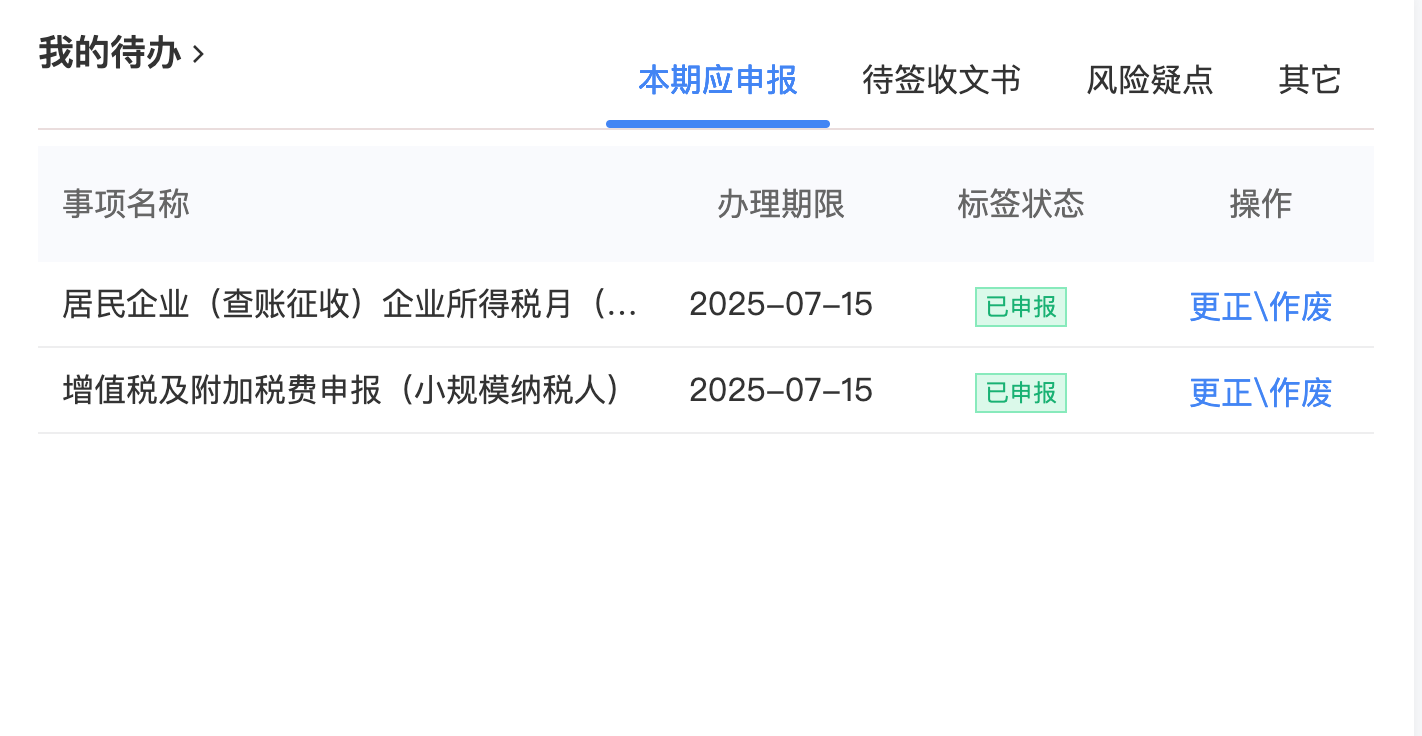 待办事项已办结