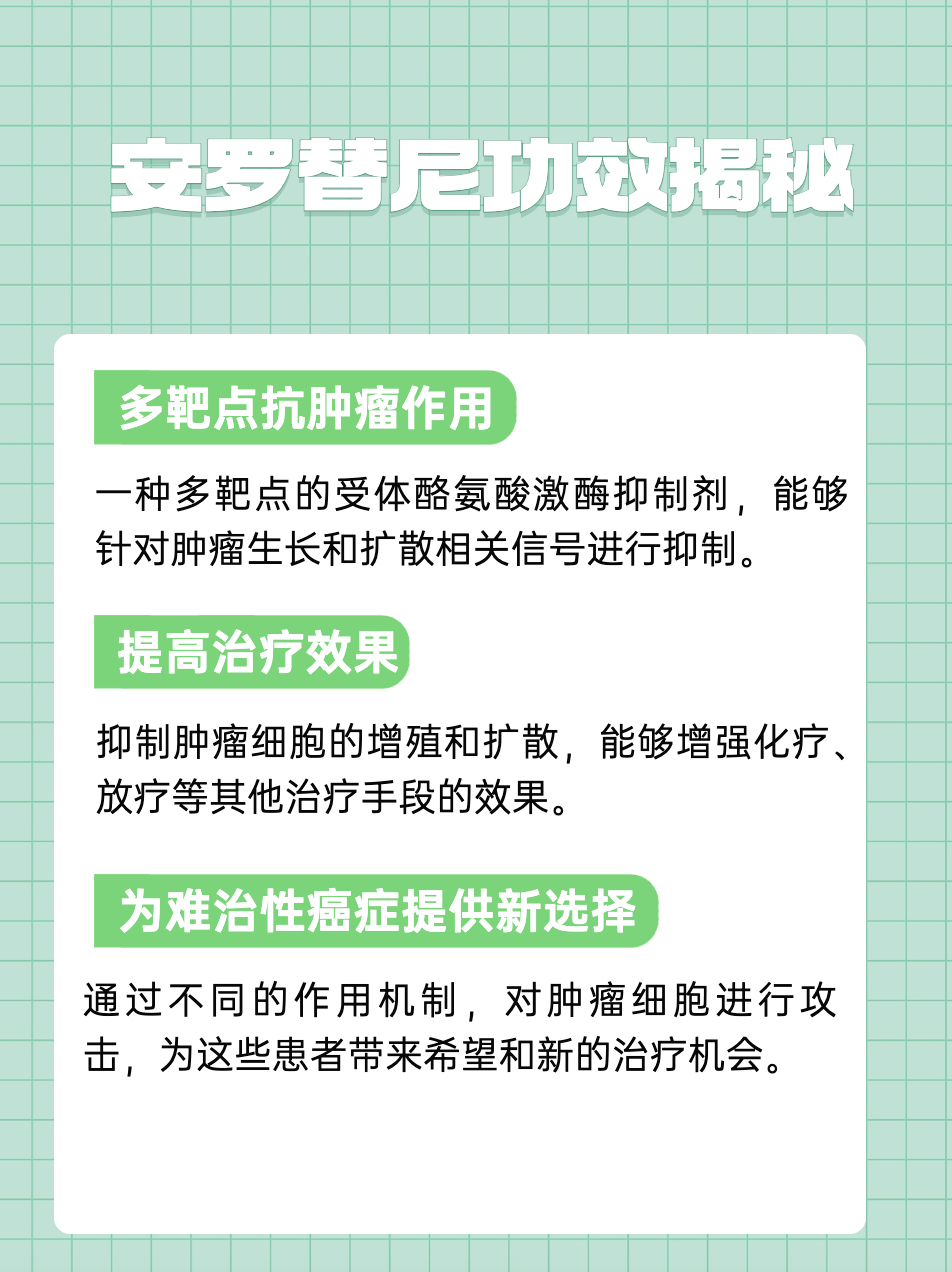 揭秘安罗替尼:主治及副作用
