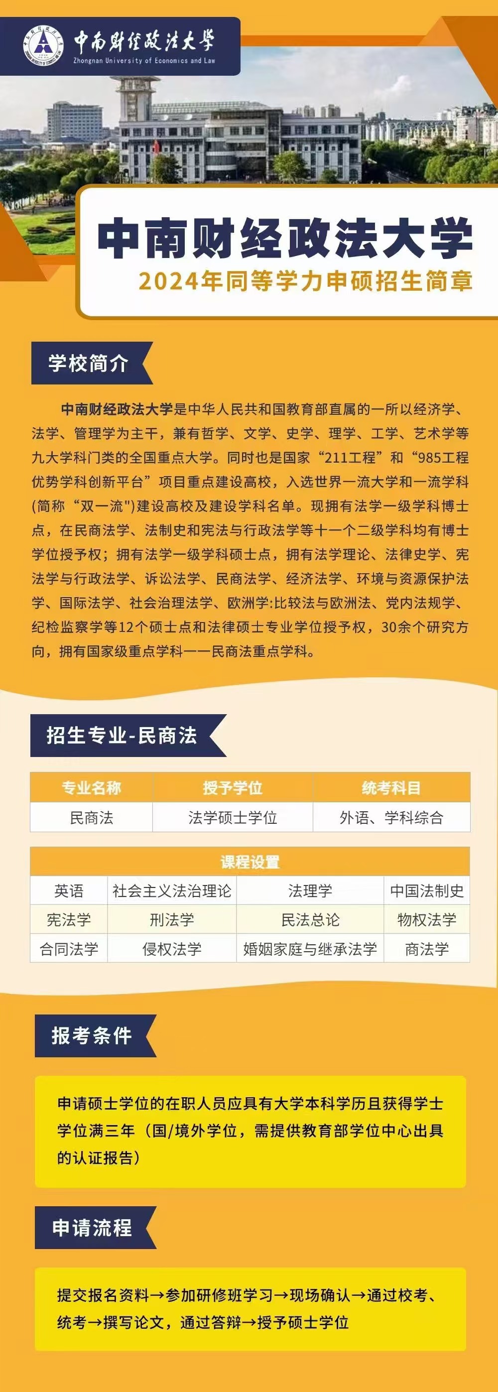 中南财经政法大学