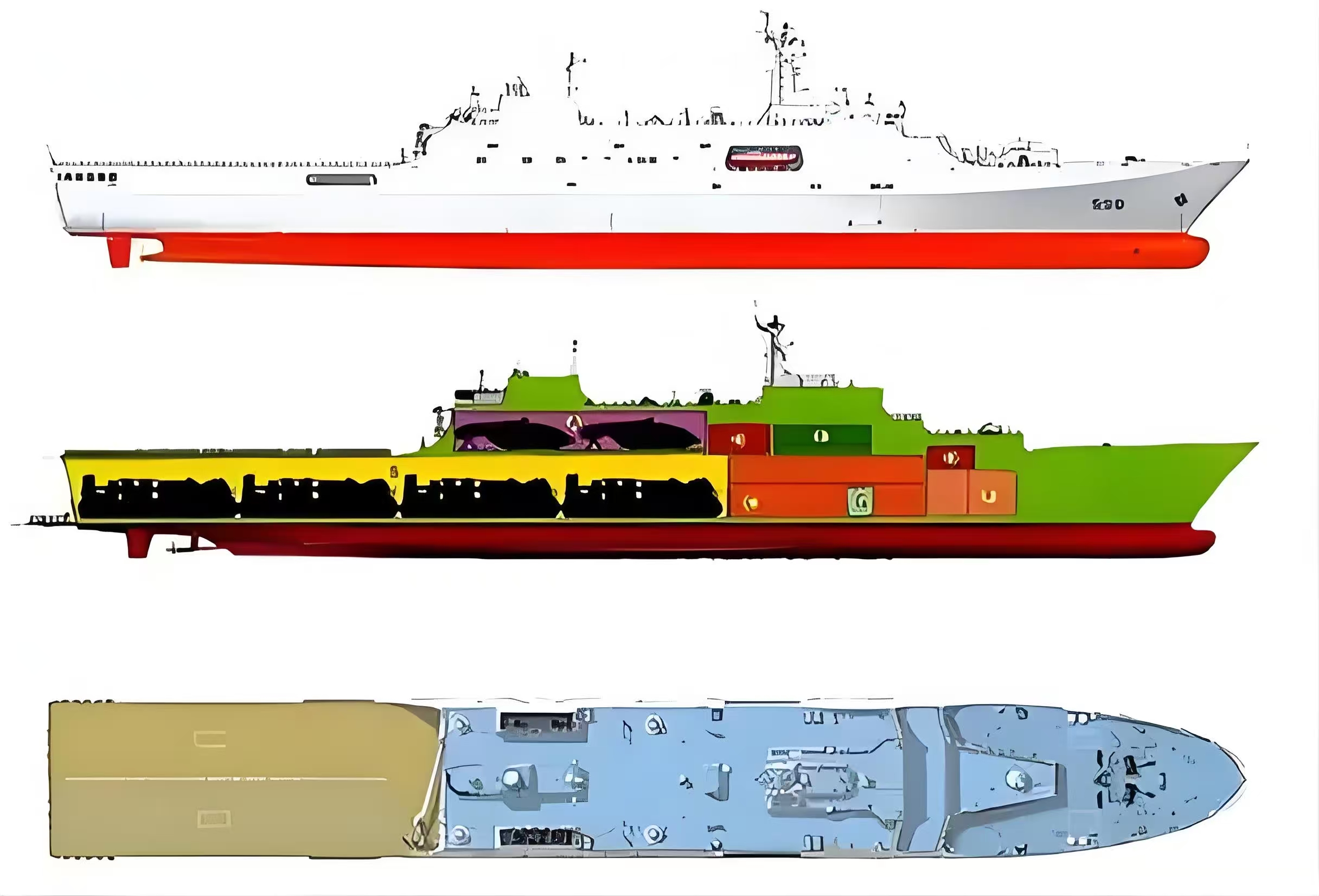 全!中国海军现役舰艇盘点