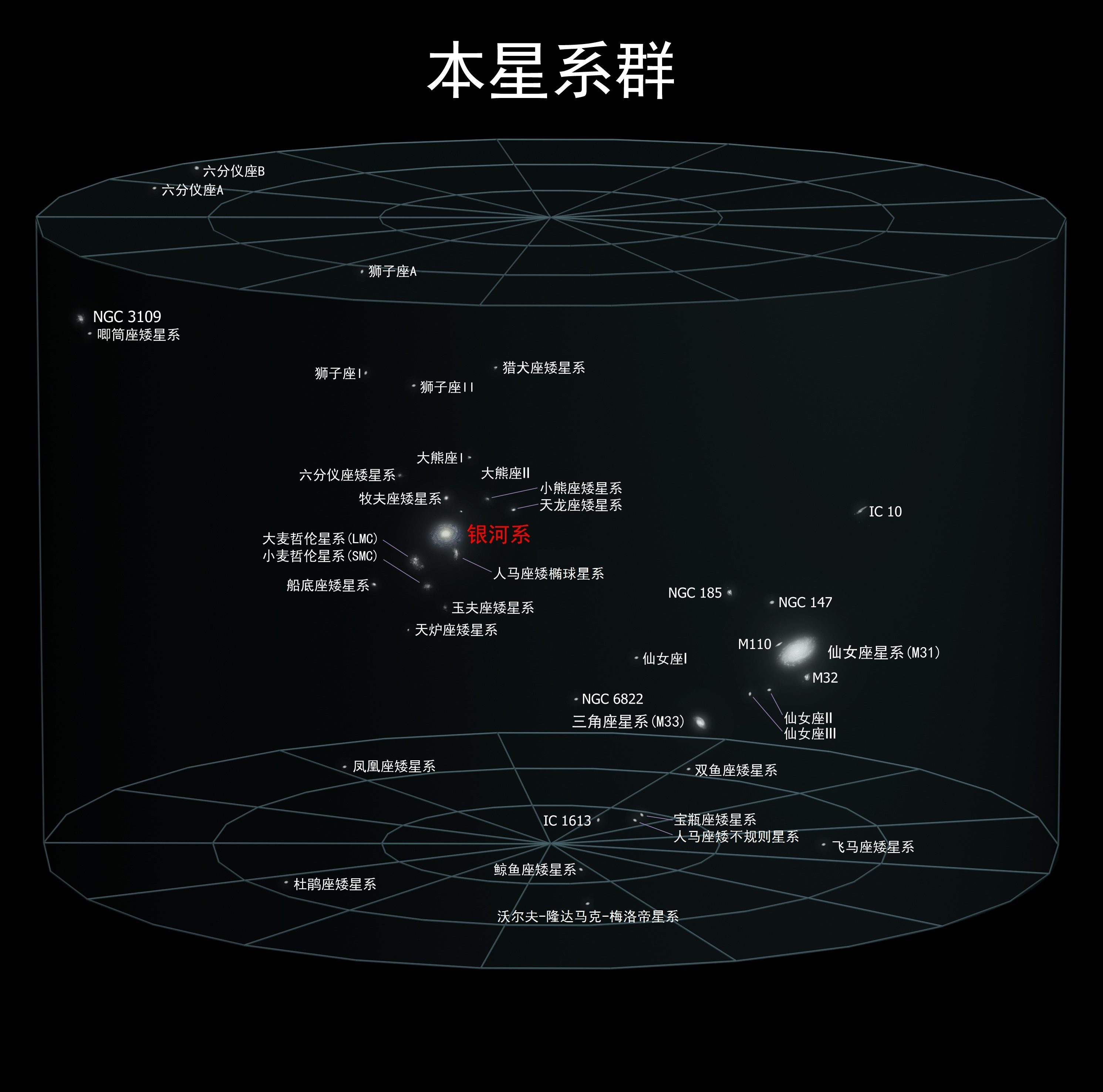 八大行星大小比例图片