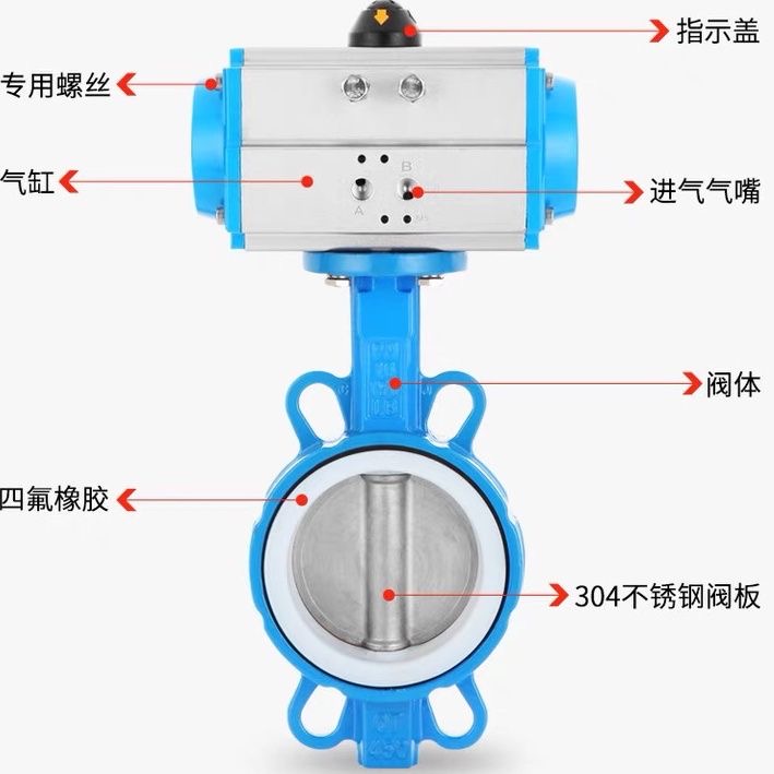 气动蝶阀工作原理