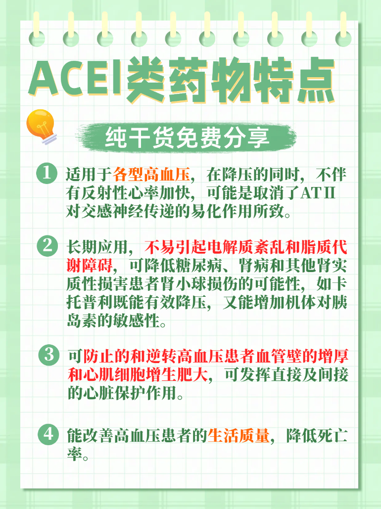 acei类药物有哪些图片