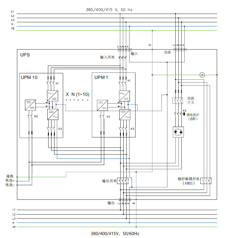 对于380v的三进三出ups系统,接线方式包括接入三相输入电源和接出三相