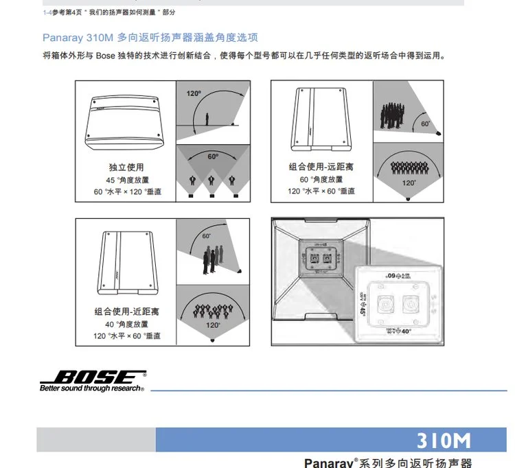 壁挂音箱安装教程图解图片