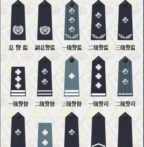 警礼服荣誉标识级别图片