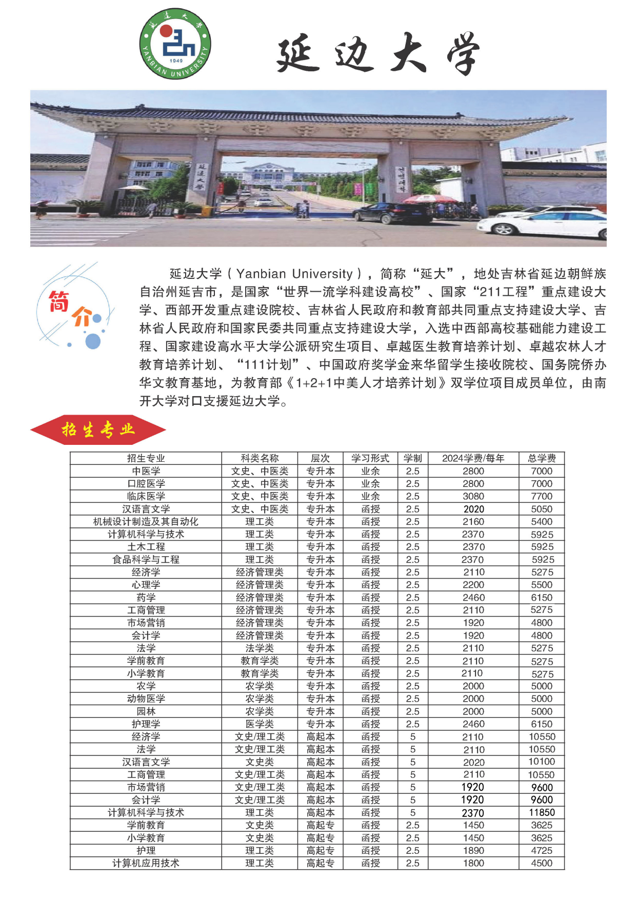 2024年延边大学成人高考招生简章