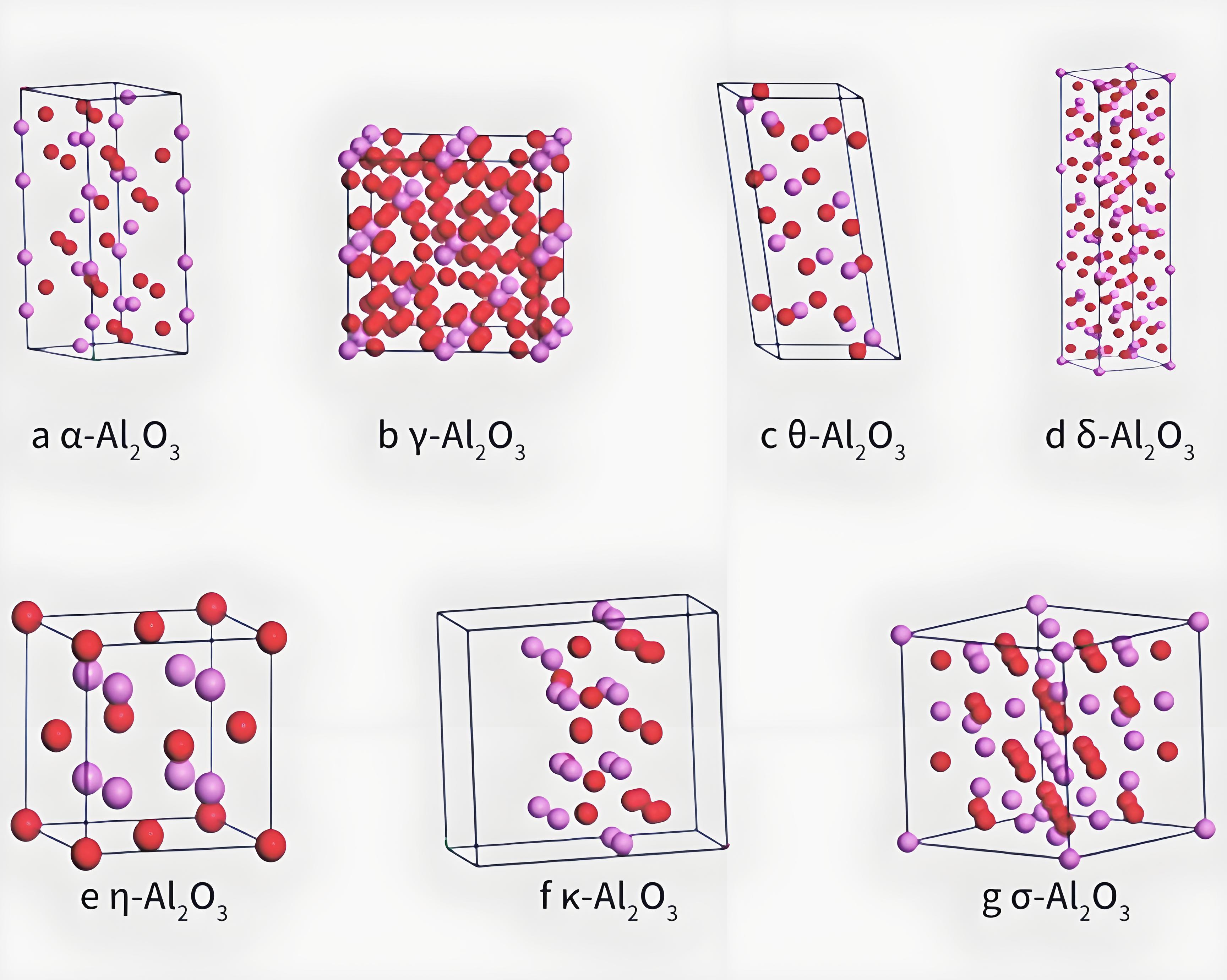 化学之道——氧化铝(al2o3)的晶体类型:α