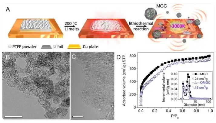 化学之道——氧化铝(al2o3)的晶体类型:α