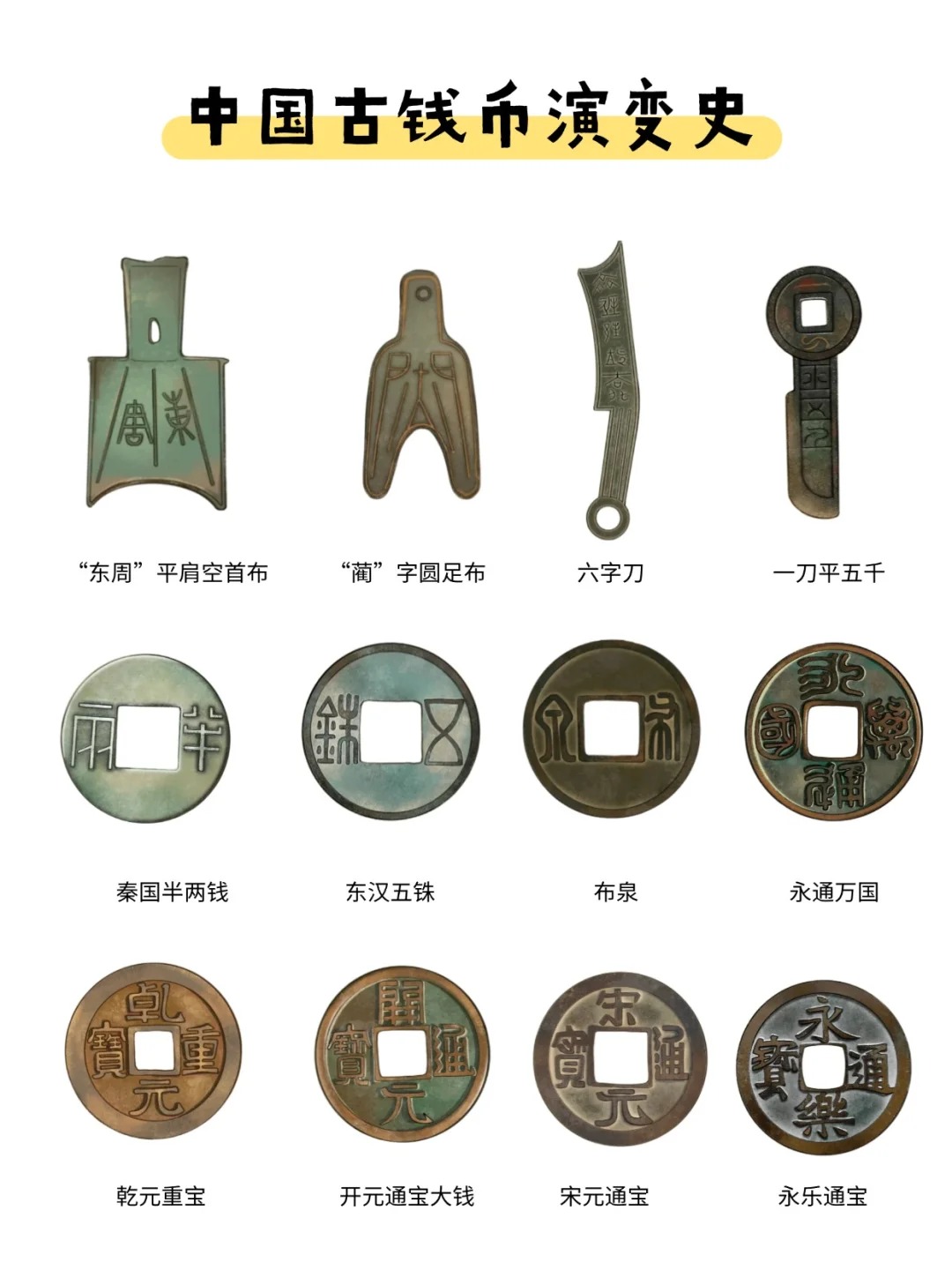 货币的定义(流通货币的定义)