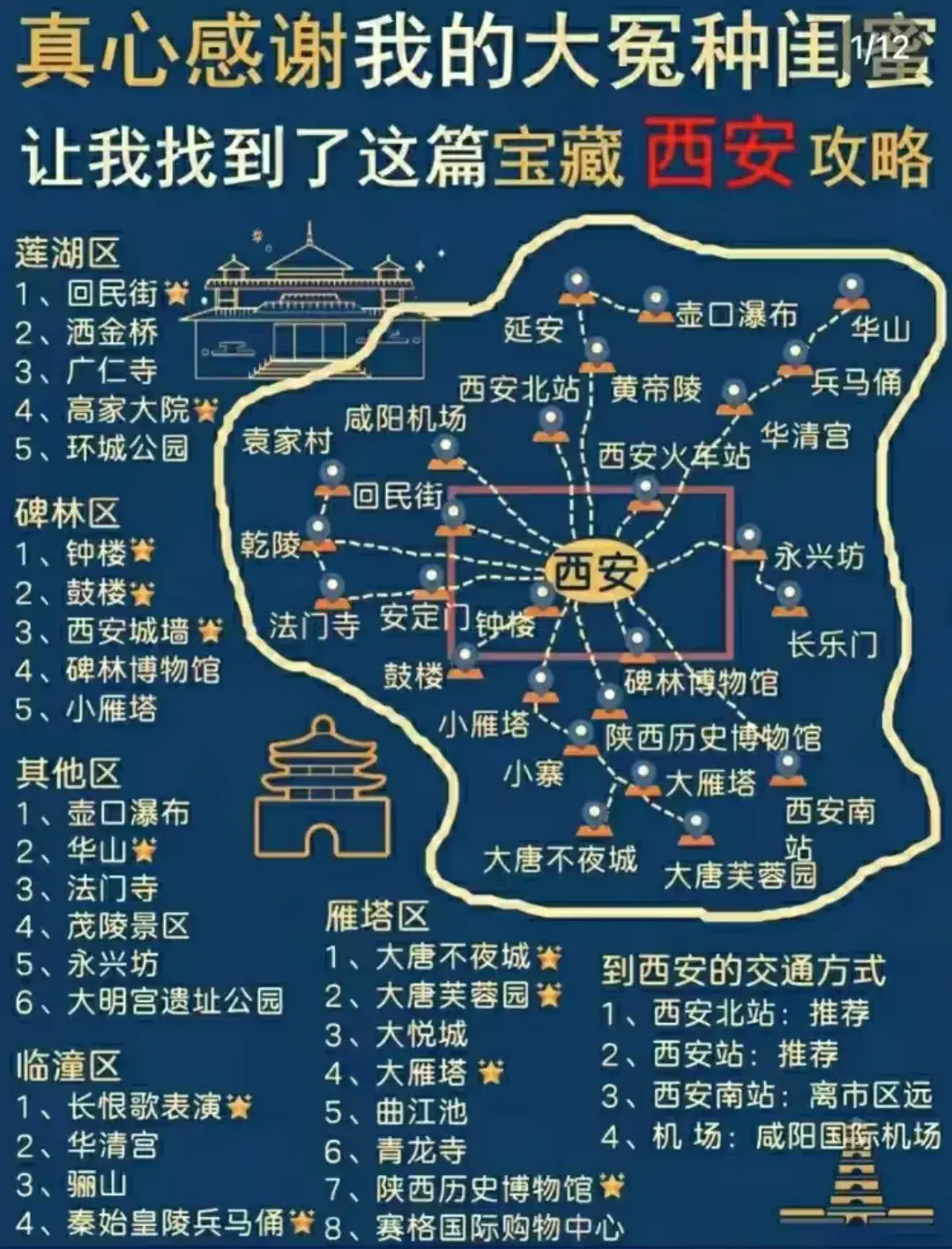 精彩中国:旅游景点全攻略,全国34个省会城市旅游景点分布地图