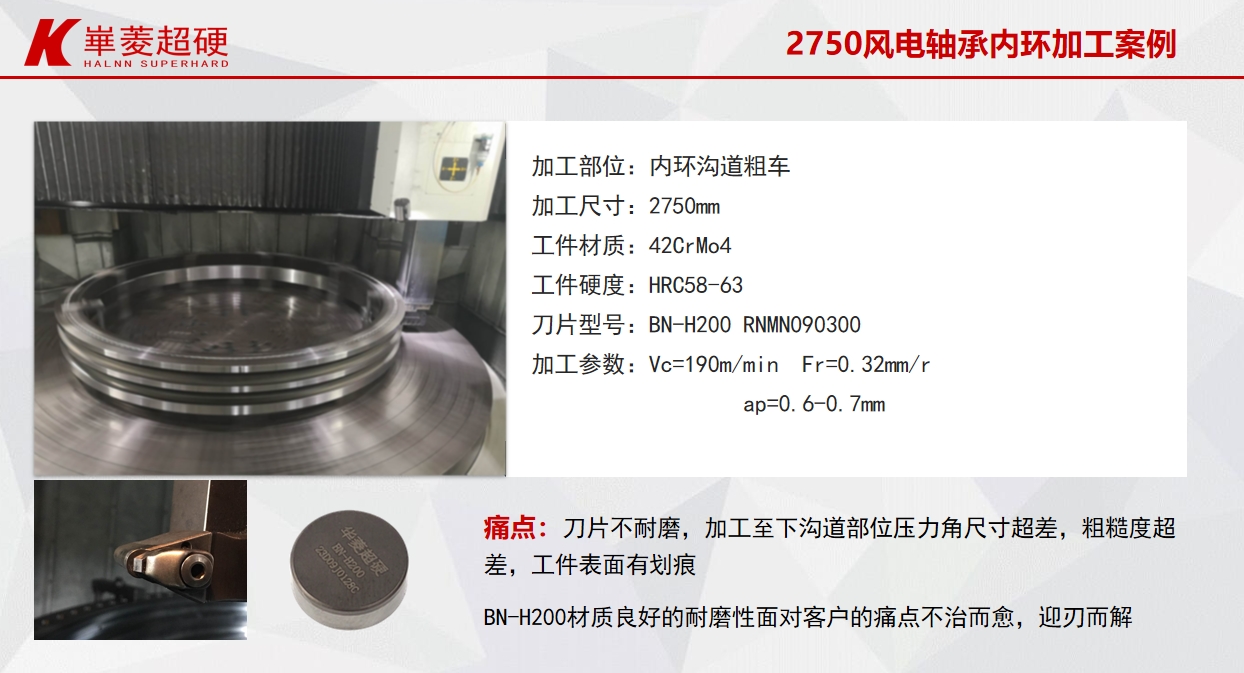 cbn刀片的切削参数=cbn刀片型号表示规则