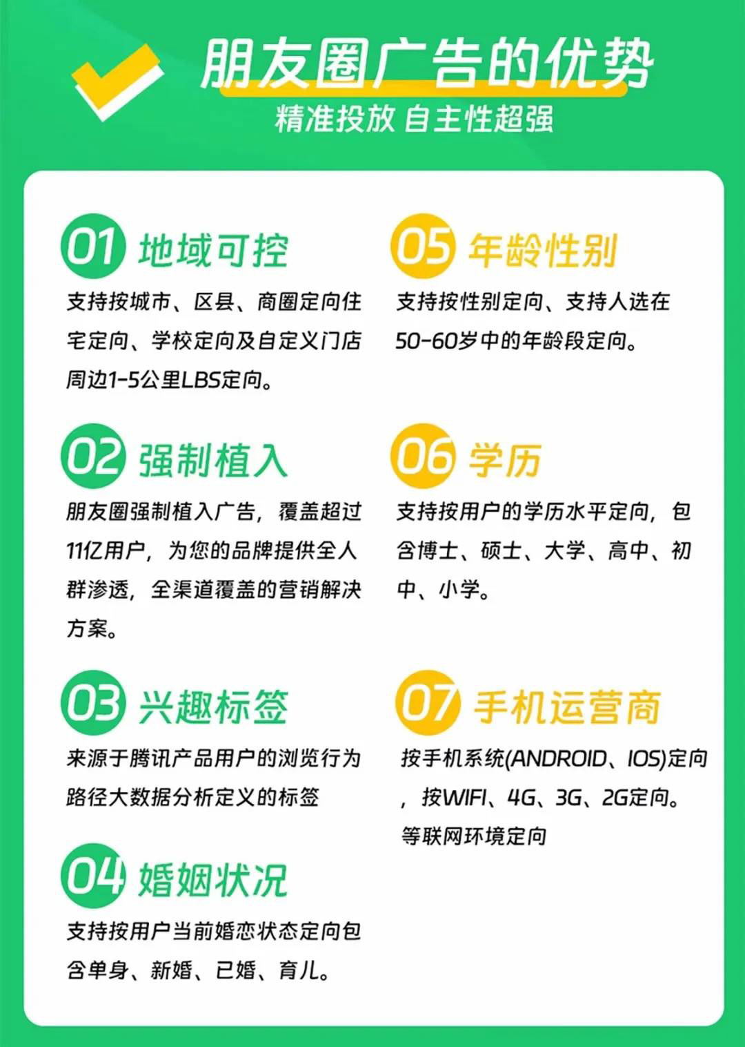 全媒体信息流广告投放优势 腾讯广告投放费用标准 一站式讲解