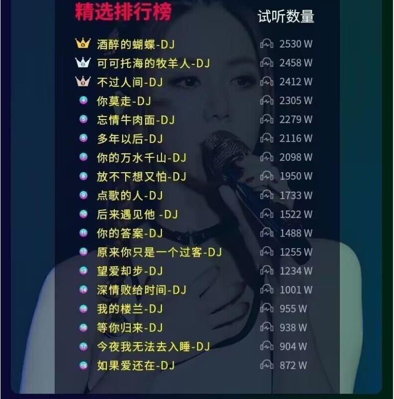 抖音热歌笑=网络热歌抖音榜