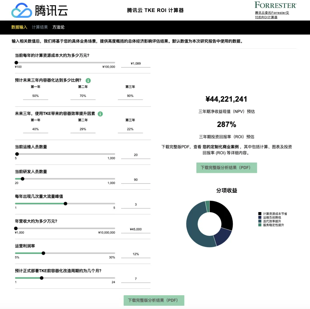 腾讯云推出"计算器"!帮老板算清这笔账