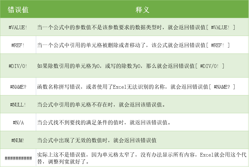 关于seo价格的描述错误的是 baijiahao.baidu.com