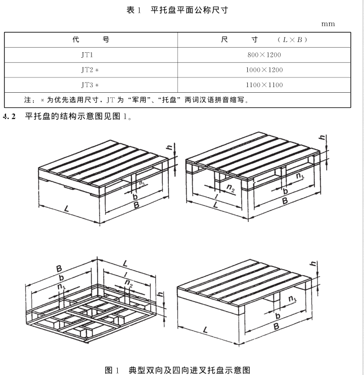赛特检测stt:军用平托盘基本尺寸和额定载重量 gjb 183a