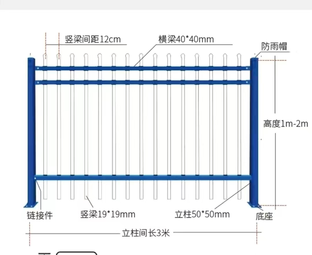 城市脉络中的围栏艺术：小区围栏的设计与演变
