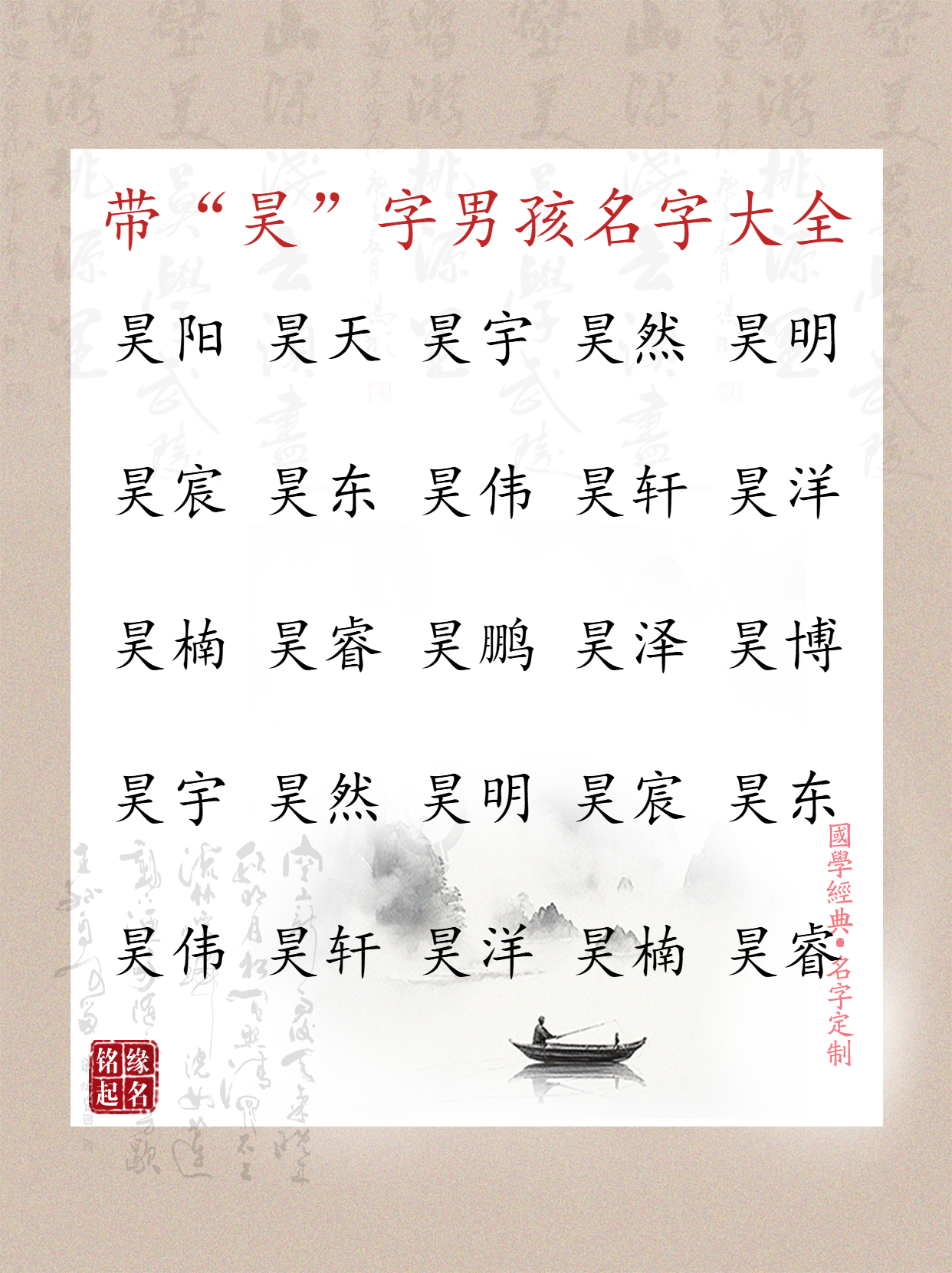 宝宝取名用"昊"字,昊的意思