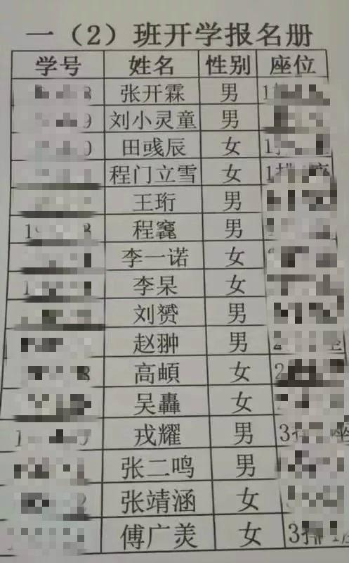 梓涵女孩名字什么意义图片