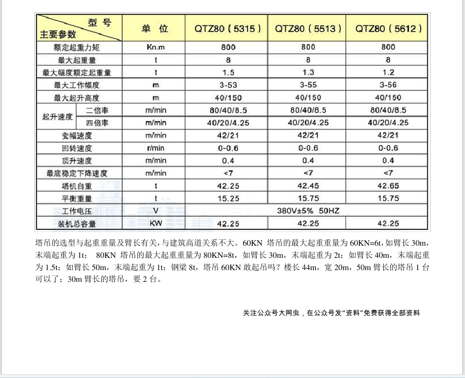 70米塔吊参数图片