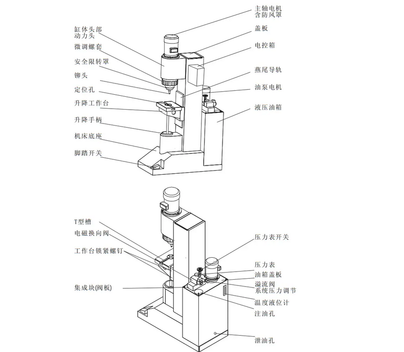 旋铆机结构原理图图片